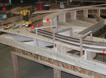 Second level supports