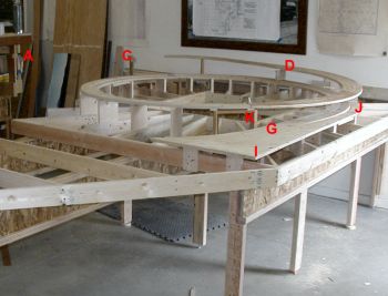 First level with risers