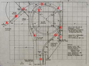 Helix Plan